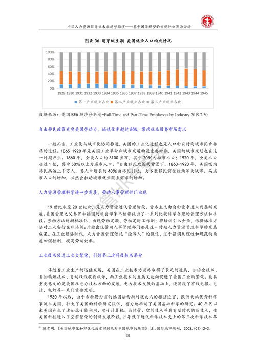 中管HR专委会 中国人力资源服务业未来趋势推演
